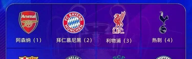 欧冠联赛阶段战罢，那不勒斯又被淘汰了